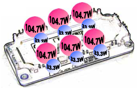 IGBTFWDēp
