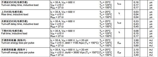  FP35R12KT4r(sh)g(sh)