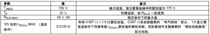 Si7884DP APowerPAK® SO-8 b40V MOSFET